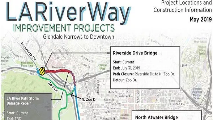LA River Way Improvement Projects